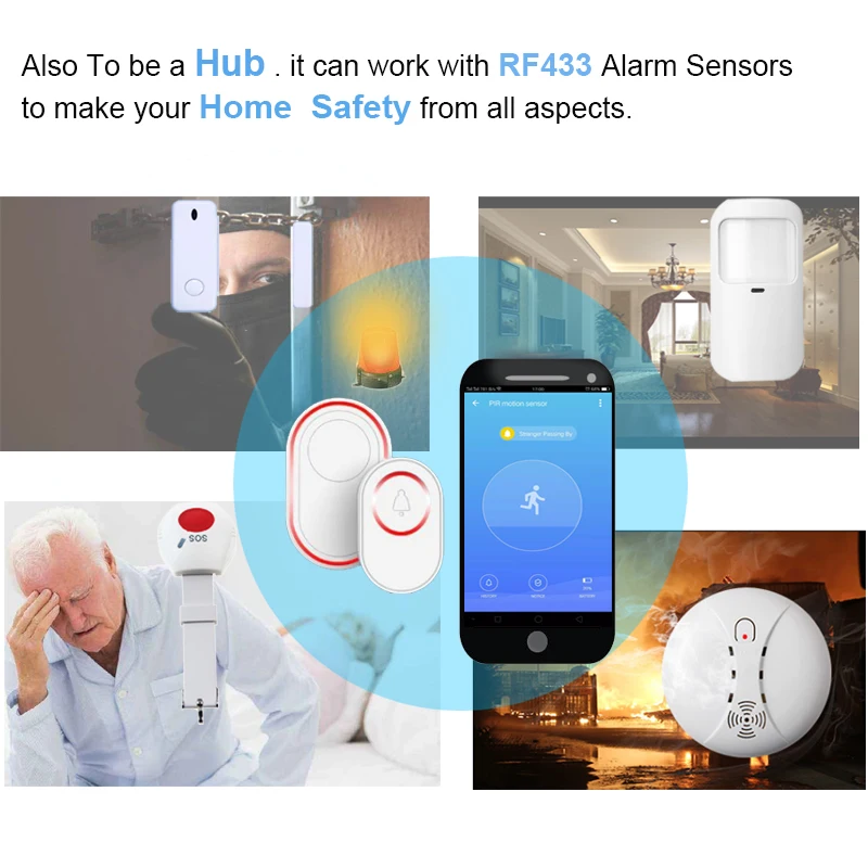 2022 WIFI Кнопка тревоги для пожилых людей RF 433 МГц телефон экстренный беспроводной