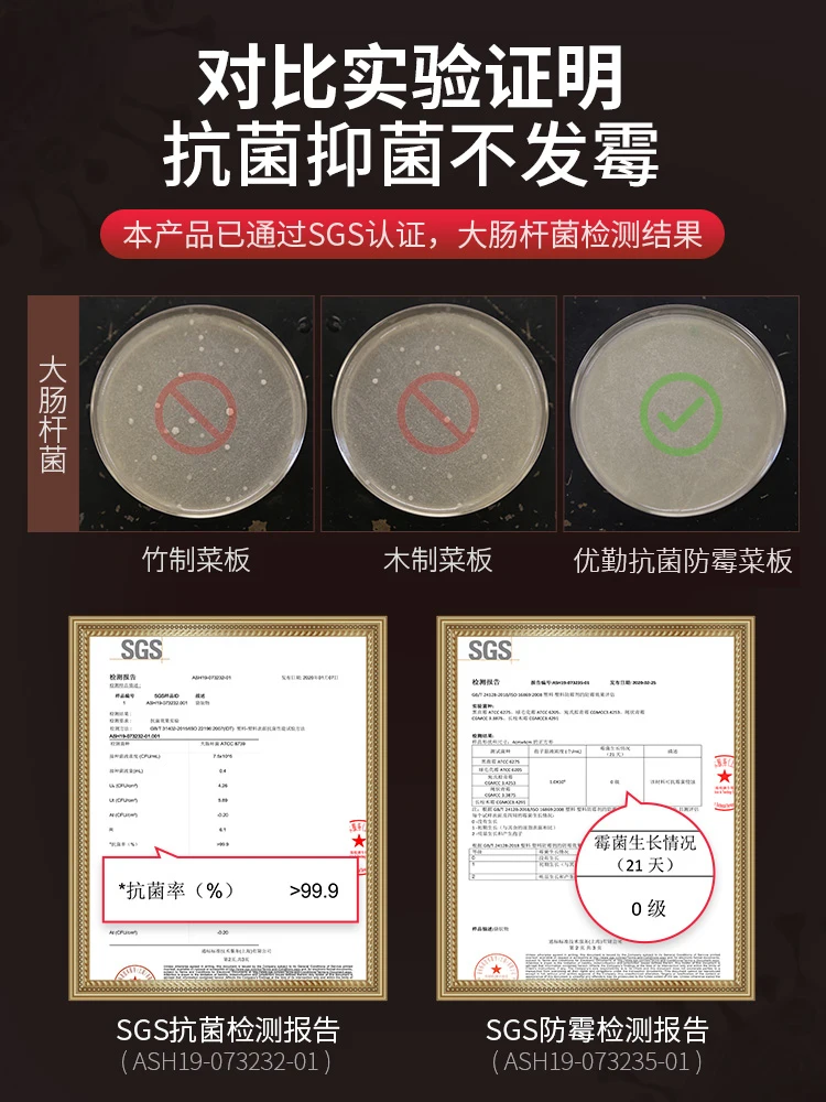 

Stainless Steel Chopping Board Household Antibacterial Mildew Cutting Board Kitchen Chopping Board Wheat Straw Panel Sticky