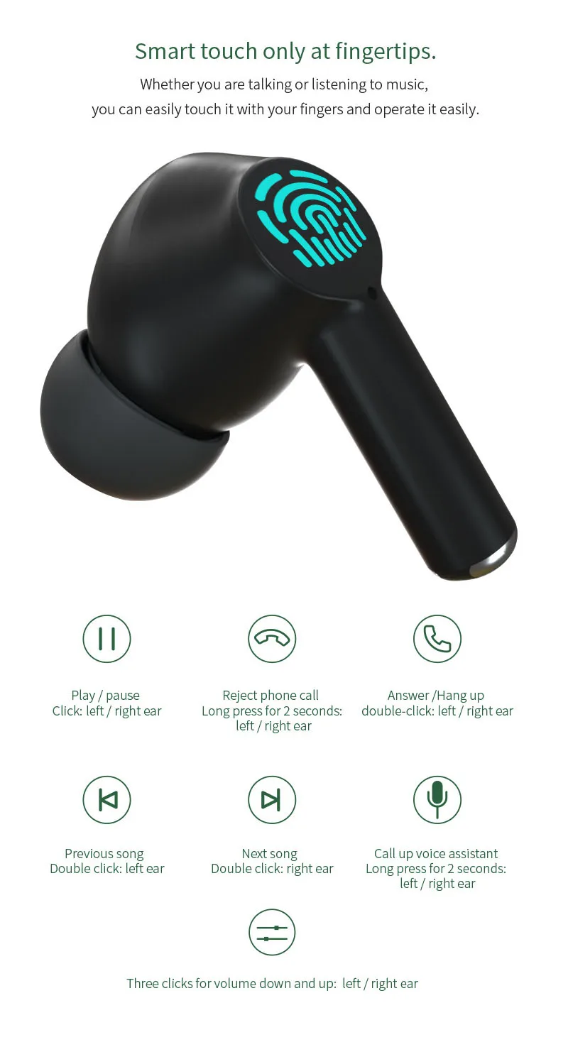 2020 Новинка TWS сенсорная Беспроводная bluetooth-гарнитура Автоматическая