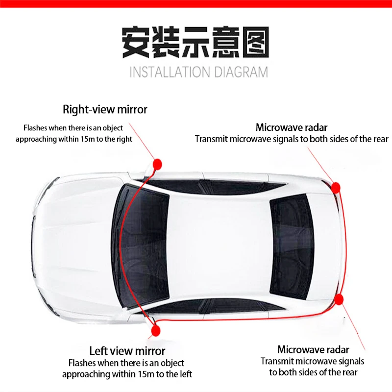 Автомобильная система опоПредупреждение щения с радаром BSM BSD BSA оповещения о