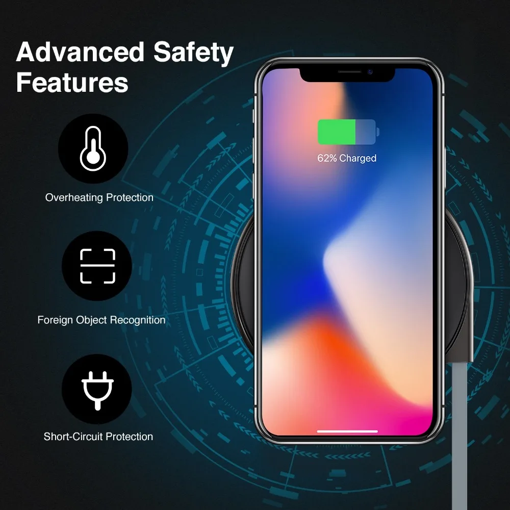 

ESR Wireless Charger Qi Ultra Slim Wireless Charging Fast Charger for iPhone X 11 SE 2020 8 7 Plus for Xiaomi Samsung S20 Note10