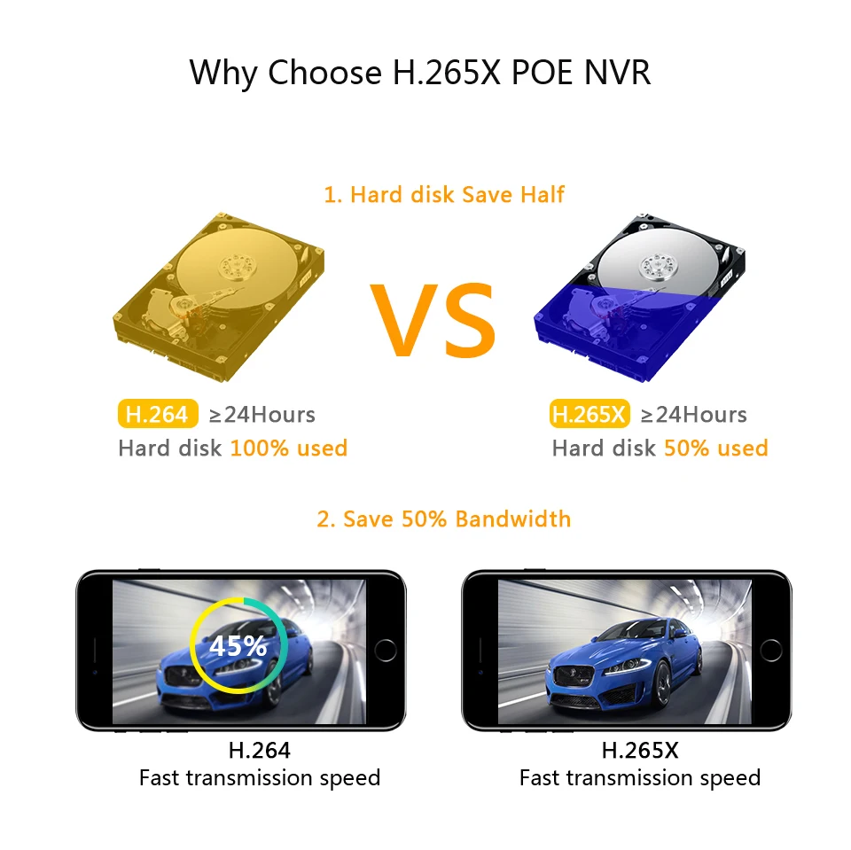 H.265 16CH 5MP 48V POE NVR видео рекордер P2P ONVIF 1080P Сеть наружная 3MP 2MP для ip-камеры CCTV система видеонаблюдения комплект