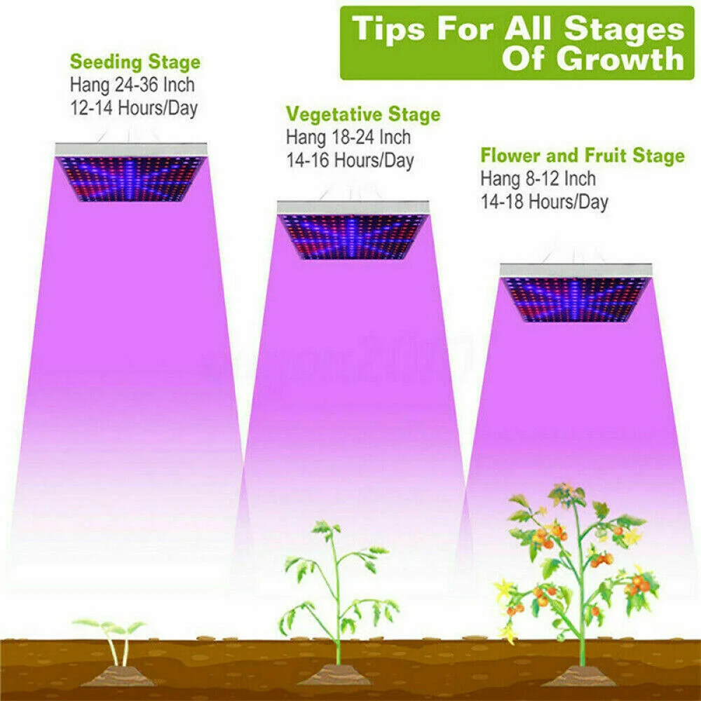 

225 LED Full Spectrum Indoor LED Grow Light Plant Photosynthesis lamp Flower Seed Greenhouse Tent Vegetables Growing Lamp
