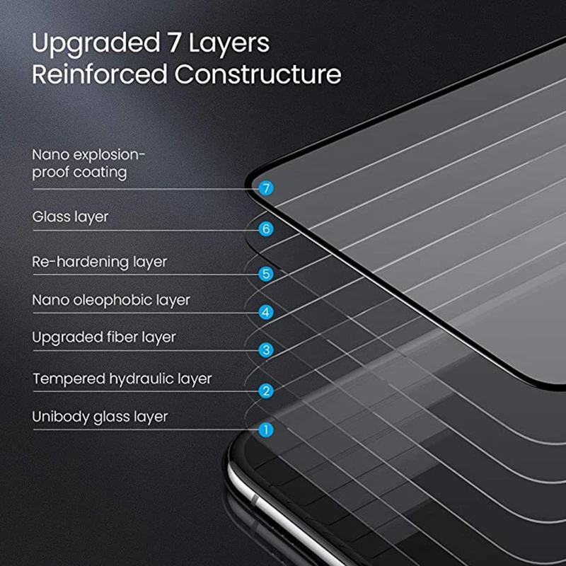 VALAM Tempered Glass Screen Protector For Xiaomi Redmi Note 7 8 10 11 Pro 8T 10 Glass Full covre Redmi Note 10  Pro 10 11 Glass