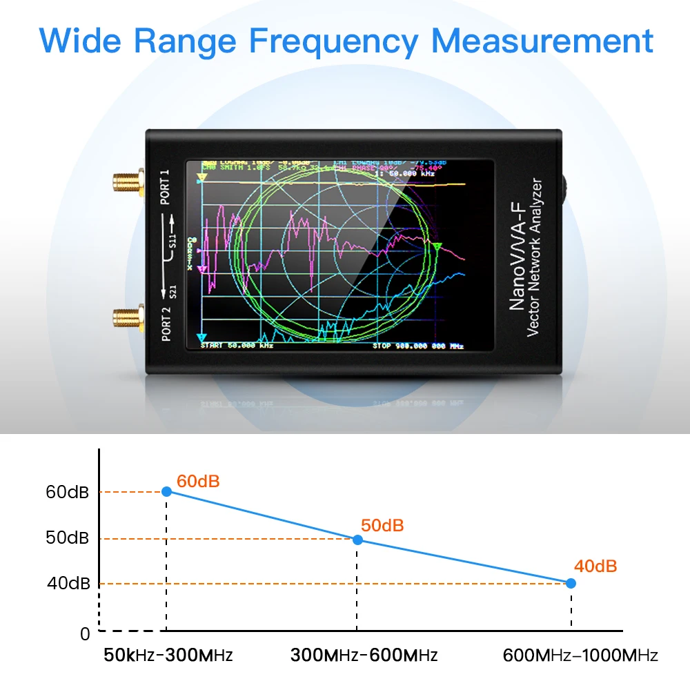 NanoVNA F 4 3 IPS ЖК дисплей VNA SWR измеритель VHF UHF Antenne анализатор + металлический чехол