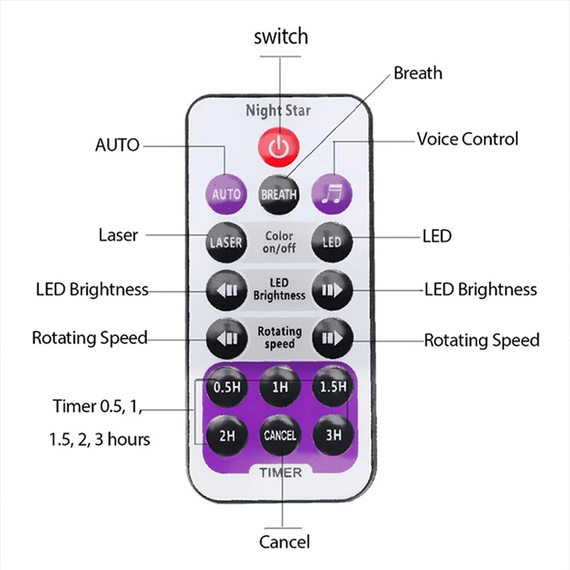 

Usb Remote Control Water Laser Stage Night Light Star Projection Light Led Star Music Rotating Bluetooth Bedroom Bedside Light