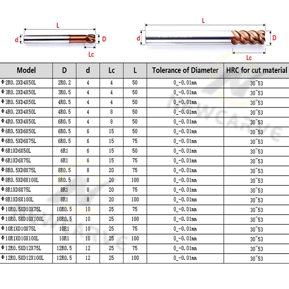 

4 Flutes End Mill Special For Cosmetic Mold, Silicone Mold, Car Mold Milling Tolerance -0.01mm R0.2 R0.5 R1 NEWCARVE