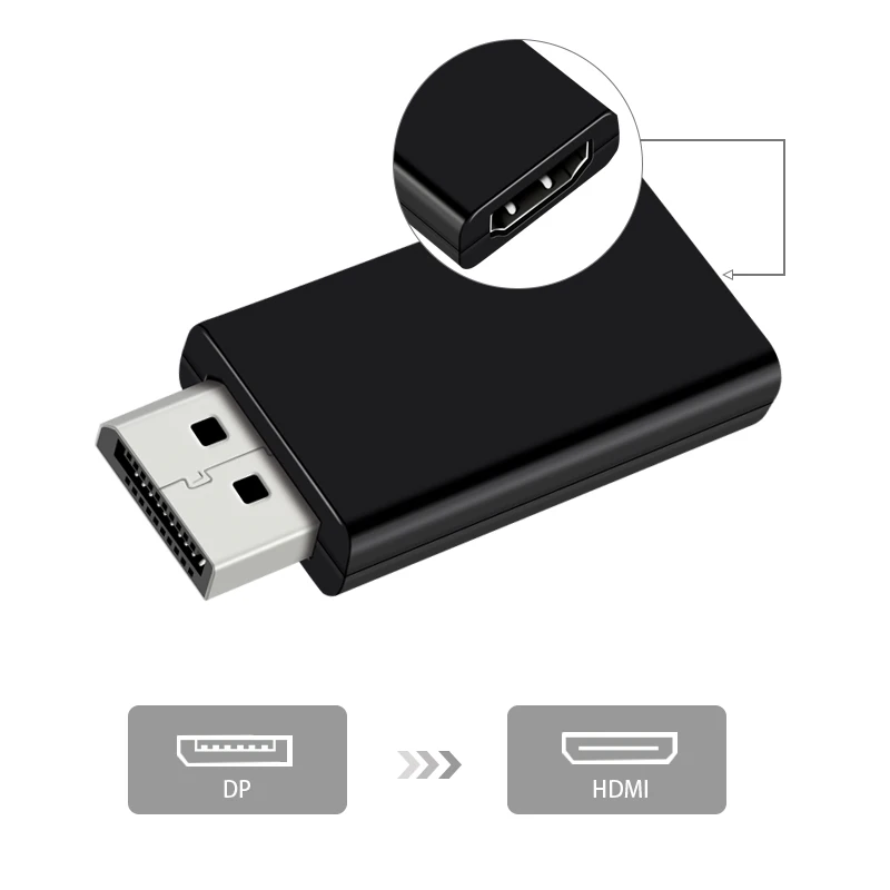 Переходник для порта дисплея DP папа HDMI мама|Кабели HDMI| |