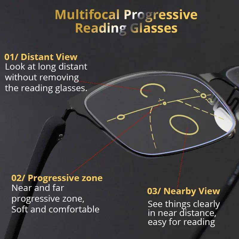 Мультифокальные Прогрессивные очки для чтения компьютер Для мужчин прицел