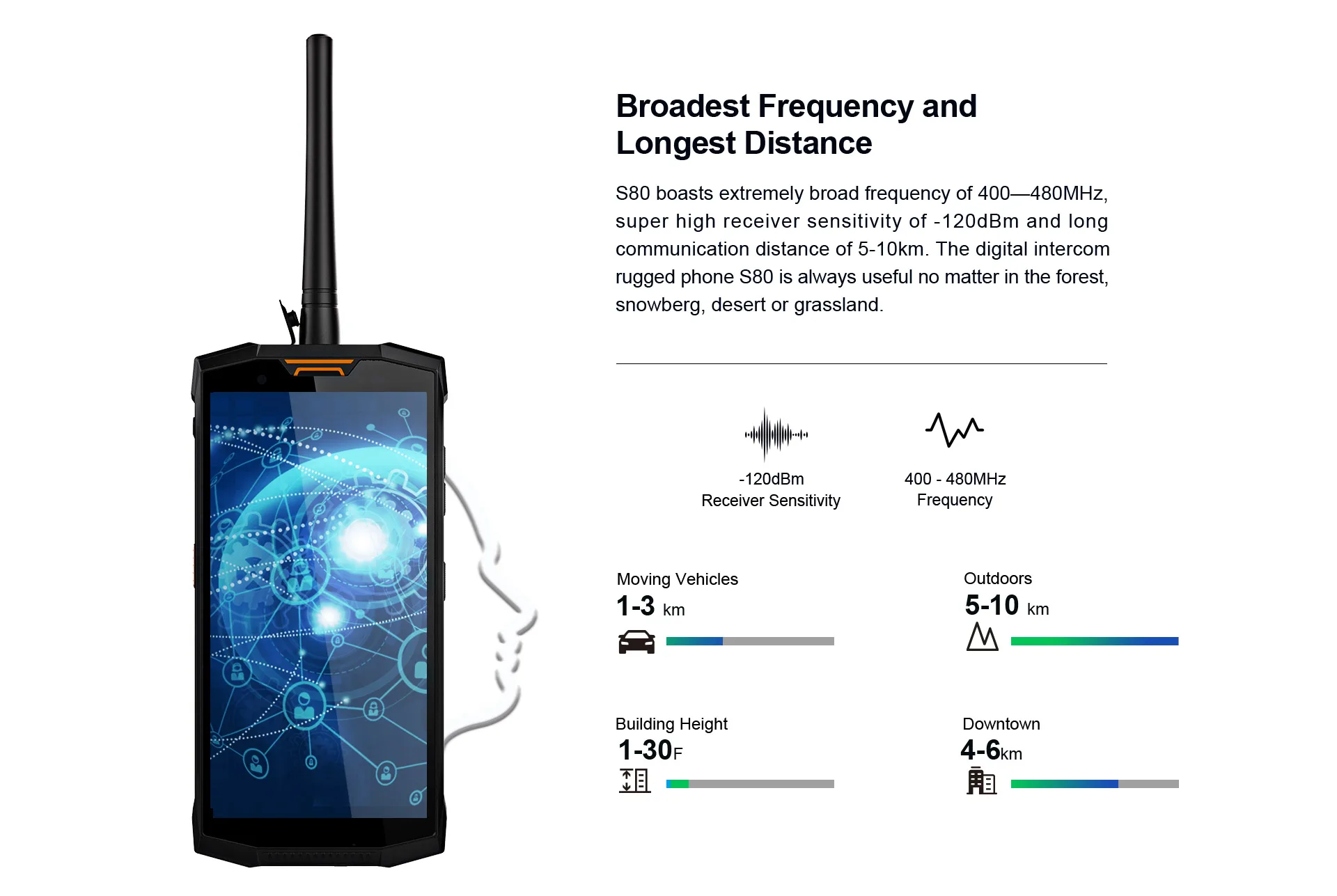 DOOGEE S80 IP68/IP69K 10080 мА/ч 4G смартфон 6 ГБ + 64 16MP Камера 5 99 &quotFHD безрамочный экран с Экран