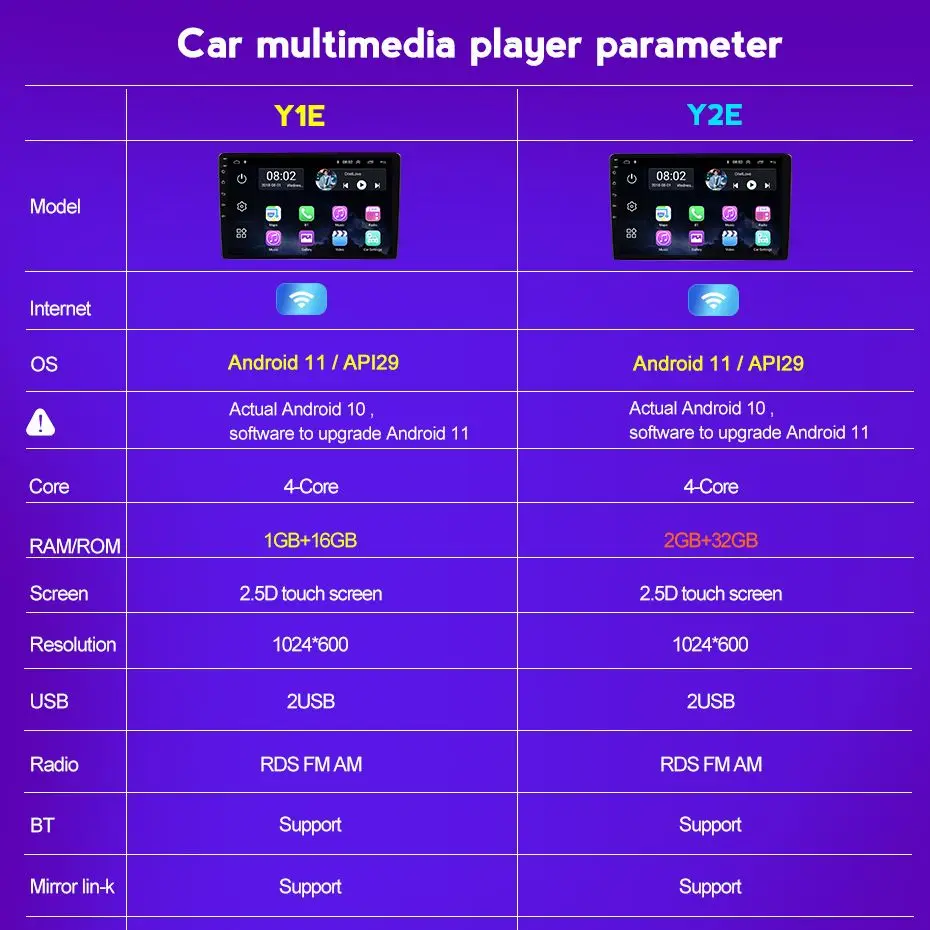 Автомагнитола 2 ГБ + 32 Android для старой Mazda 6 2004-2015 мультимедийный видеоплеер