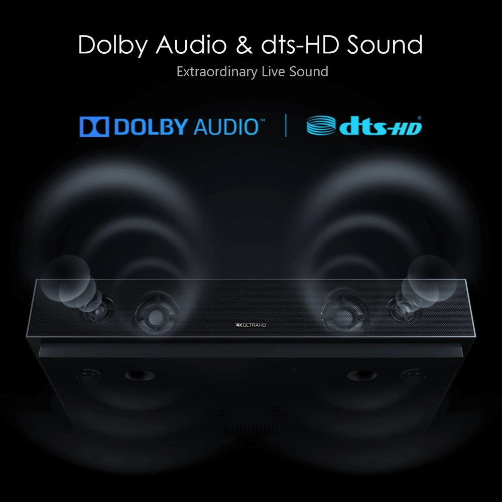 Оригинальный Fengmi 4K кинотеатр лазерный проектор ТВ 2 Гб 64 MIUI TV Поддержка 3D 1700ANSI Home