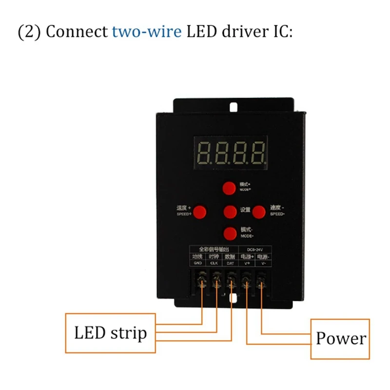 

CSS Led Controller WS2811/2812/1903 Full Color Lights with Mini T-500 Controller Full Color Intelligent Controller