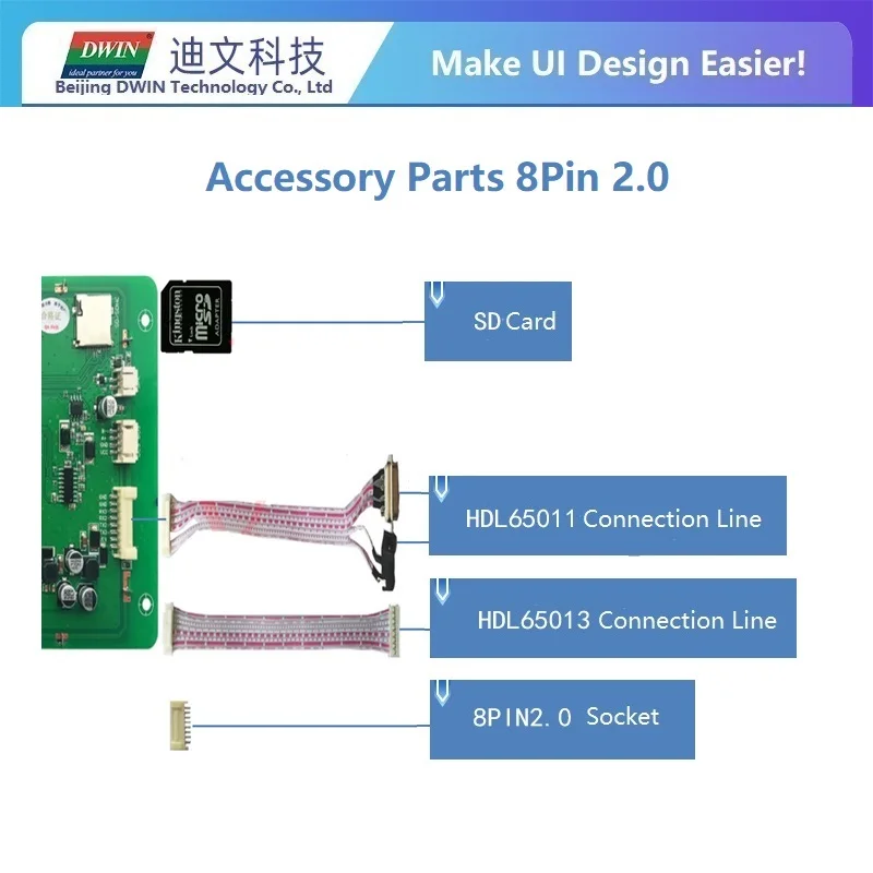 DWIN 7 0 дюймов 800*480 разрешение TFT ЖК-модуль UART серия Сенсорная панель HMI 65K цвета
