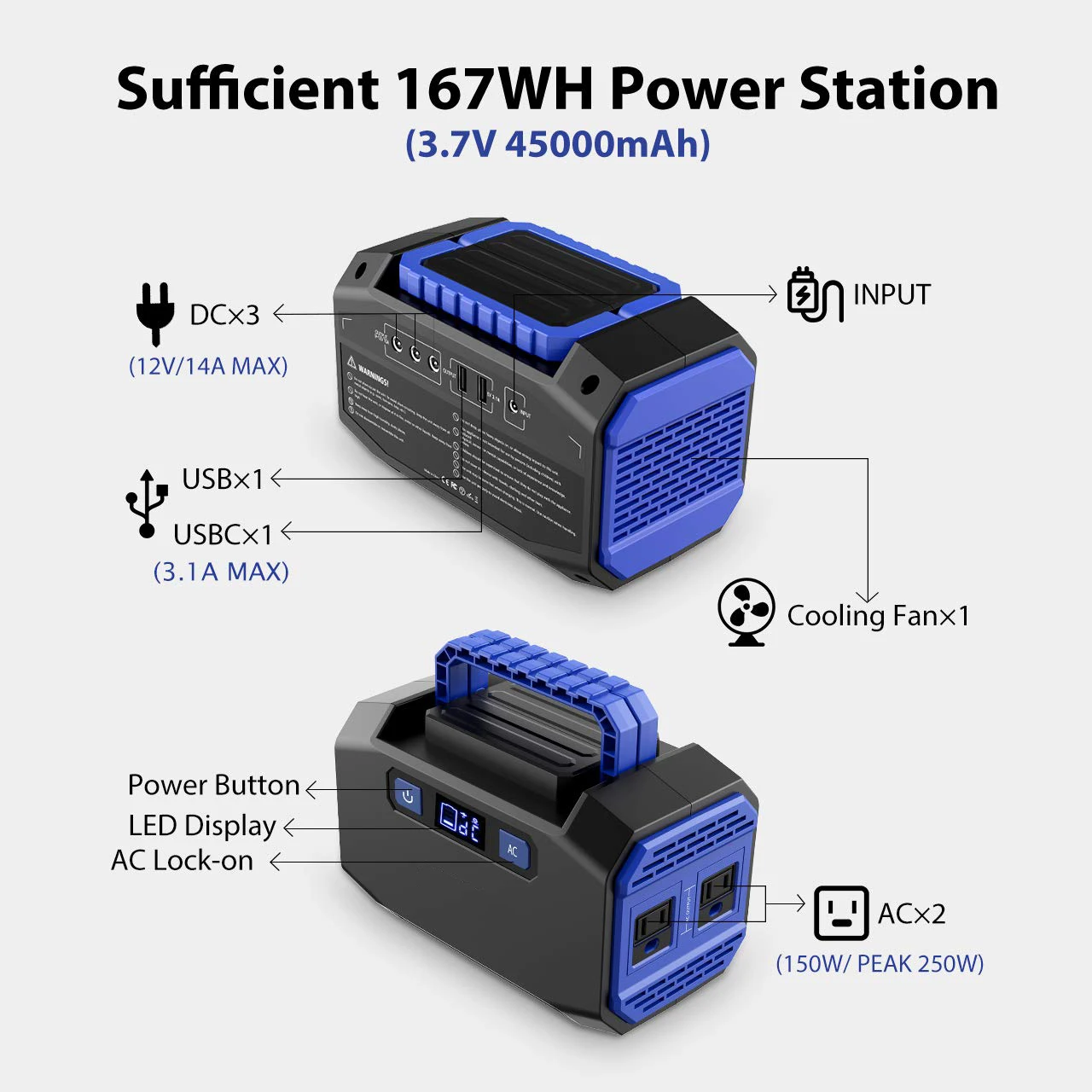AC 110V 220V 167Wh портативный генератор солнечной энергии аккумулятор 150W для кемпинга аварийный блок питания
