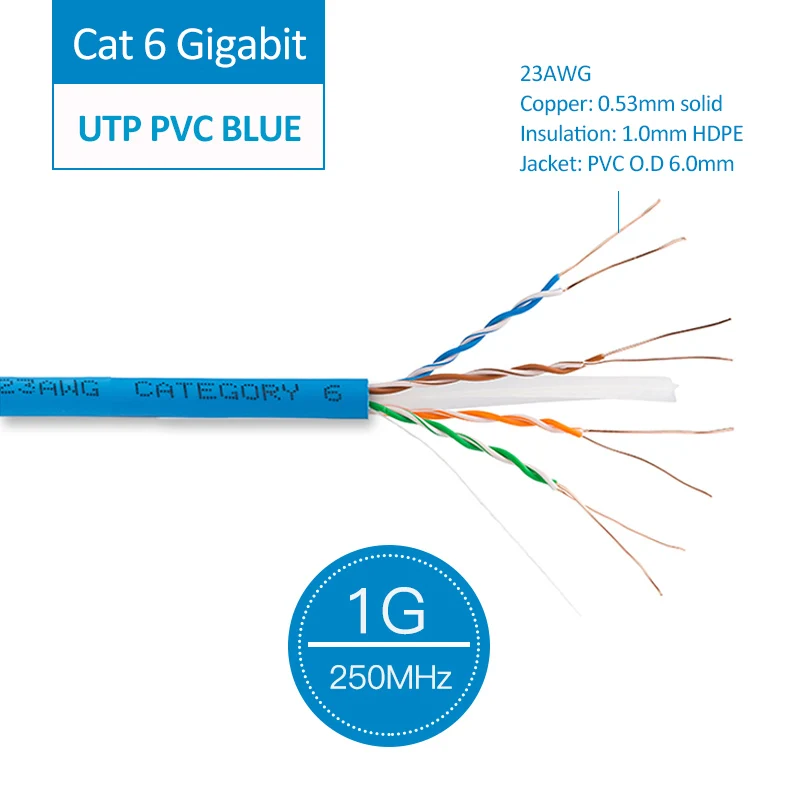 Сетевой Lan кабель Gigabit Cat6 UTP FTP 10 Гбит Cat6A Cat7 SFTP монтажный бескислородные медные