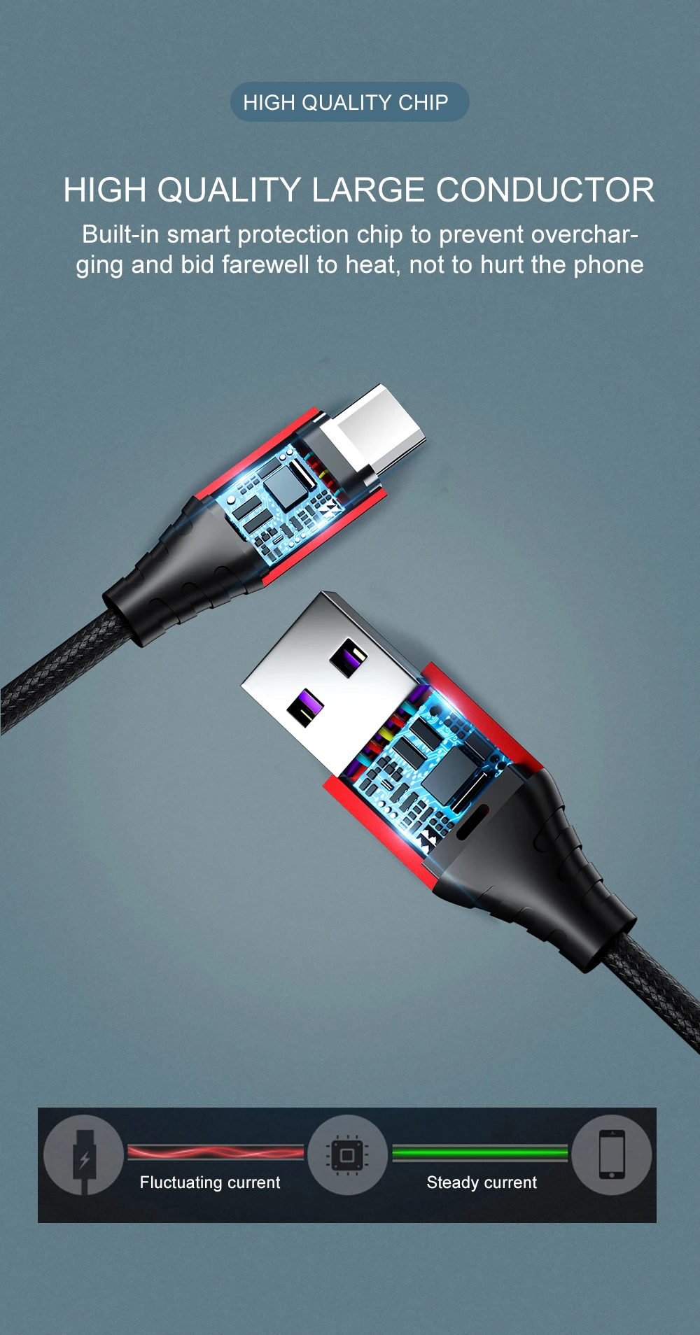 Swalle Micro usb type-C кабель для iPhone кабель освещения 0,2 м 1,2 м 3A провод для быстрого заряда type-C Магнитный кабель для зарядки телефона