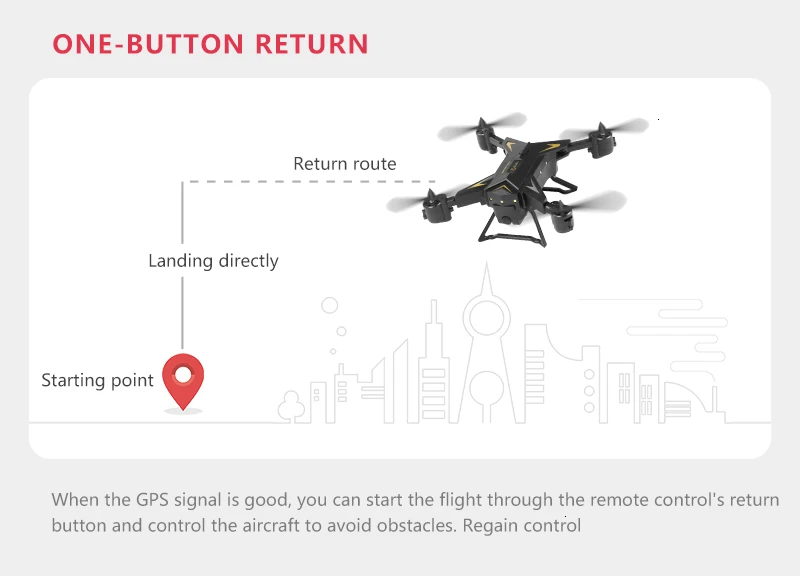Радиоуправляемый Дрон KY601G gps Квадрокоптер с 5G 4K HD камерой 2000 м Дистанция управления Pro селфи следуем за мной Квадрокоптер Fly 20 минут