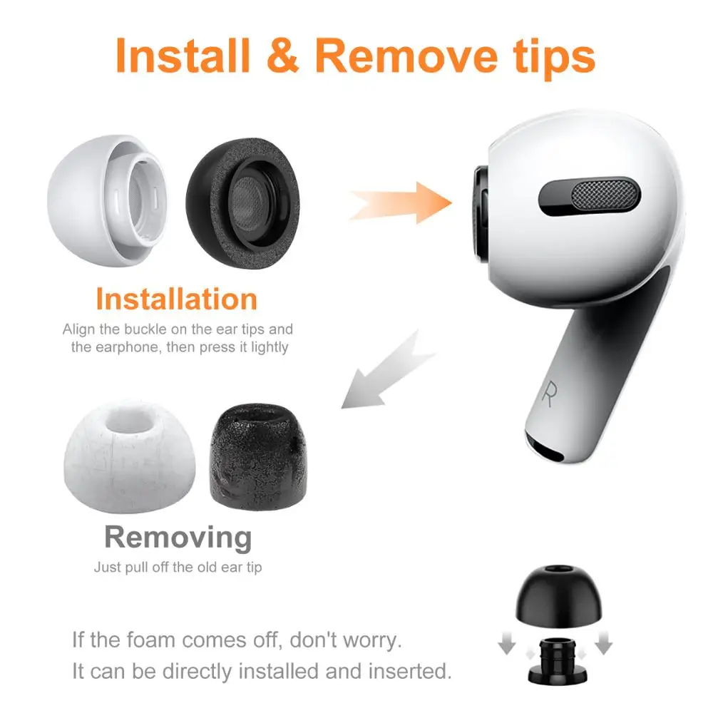 Силиконовые накладки для наушников Airpods Pro 12 шт. с коробкой | Электроника