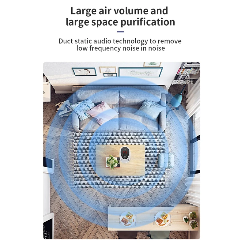 

Air Purifier with True HEPA Filters Compact Desktop Purifiers Filtration Air Cleaner for Home and Car