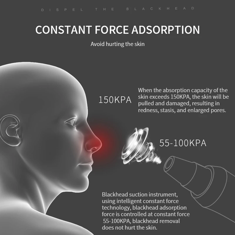 Электрический прибор для очистки пор от угрей с дисплеем подогревом CE/FCC | Красота