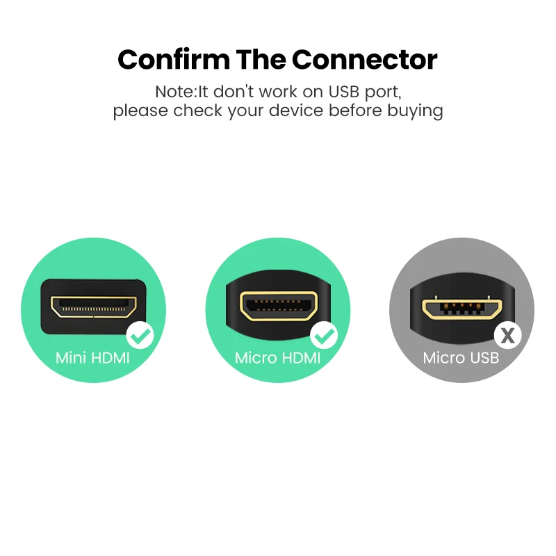 Ugreen микро-hdmi тип мужчин и hdmi женщина адаптер кабель м / ж конвертер конвертер для планшет пк мобильный телефон 1080 P