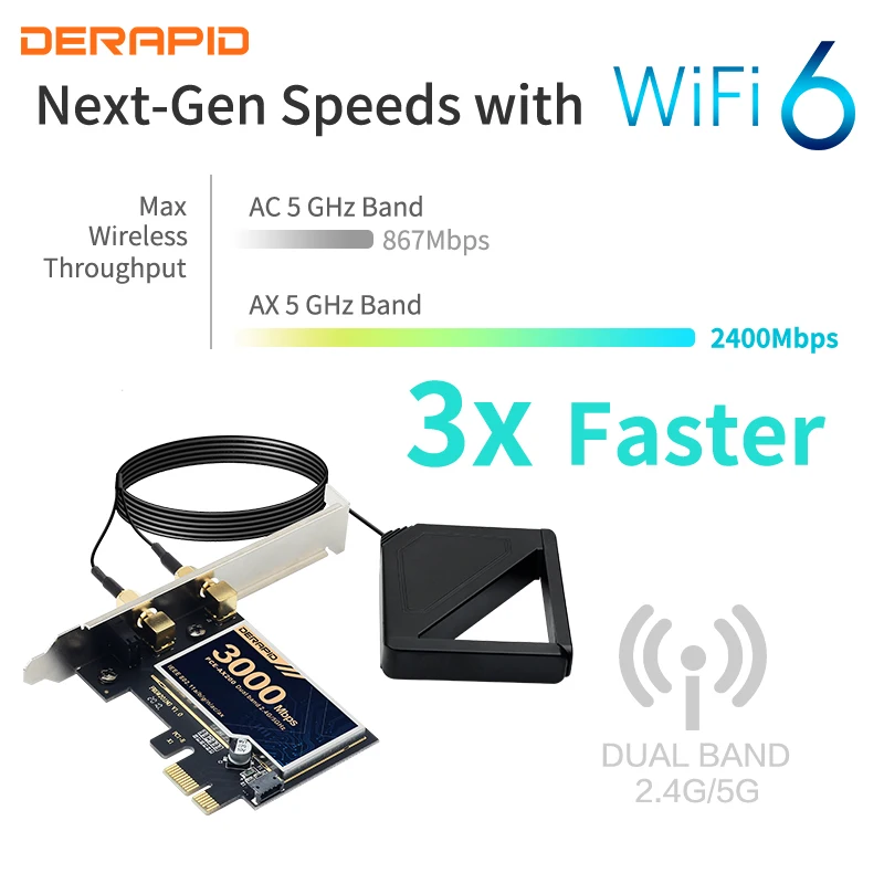 Двухдиапазонный Wi-Fi 6 беспроводной адаптер AX200 Pcie Bluetooth 5 1 сетевая карта 2 4G/5G 802.11AX