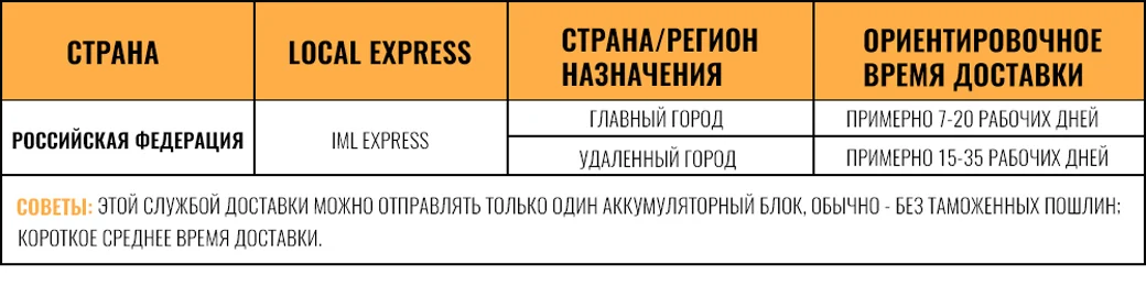 220 В 3500 об/мин Электрическая полировальная машинка для автомобиля 600 Вт автоматическая полировальная машина Регулируемая скорость шлифовки восковые инструменты автомобильные аксессуары