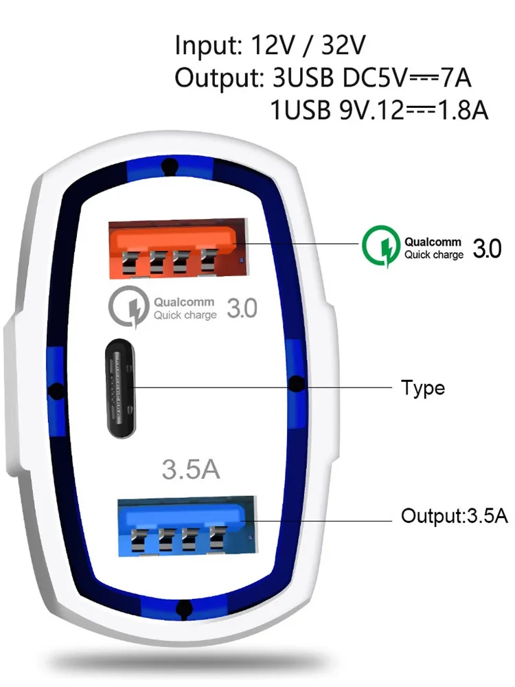 Автомобильное зарядное устройство с портом USB Type-C и поддержкой быстрой зарядки |