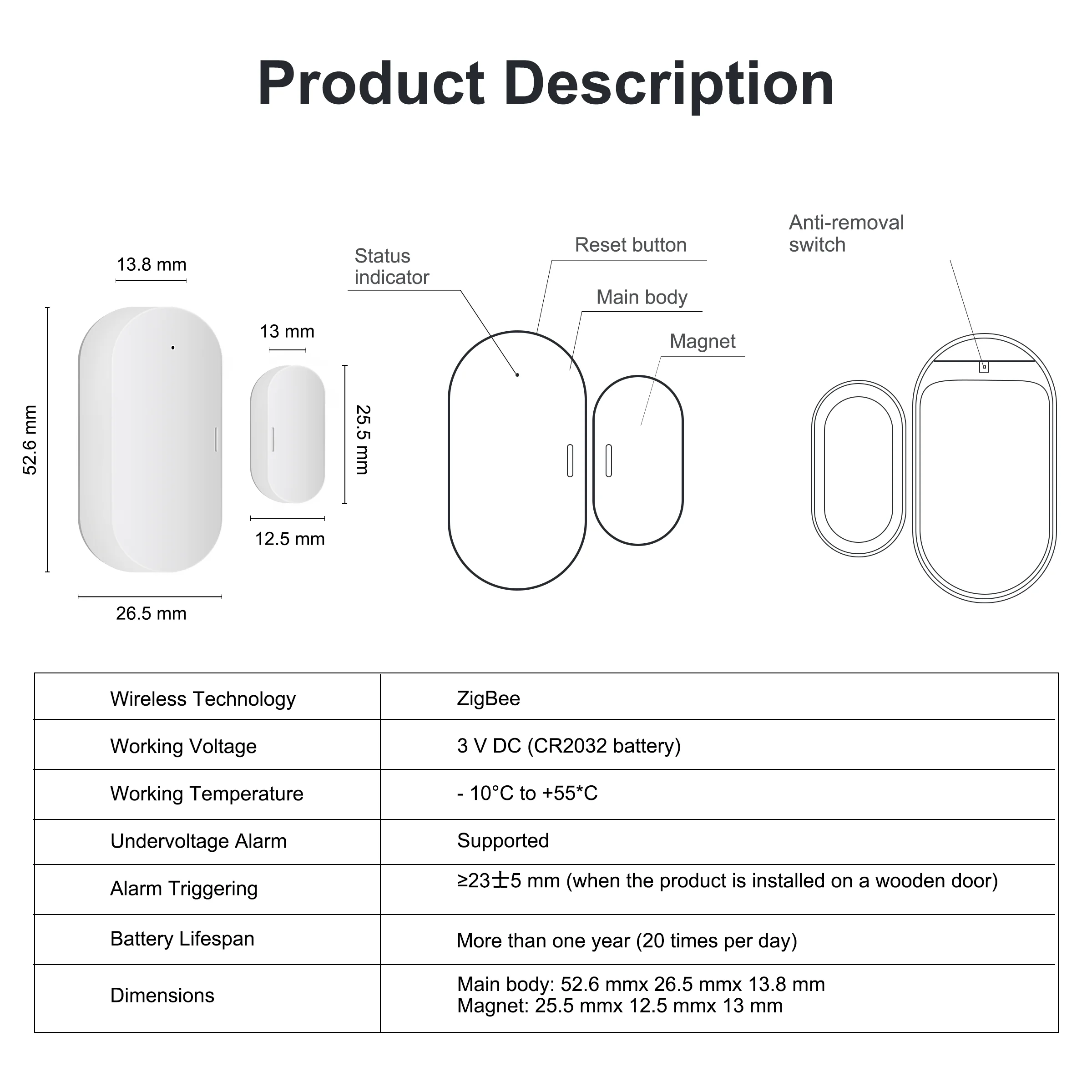 Умный датчик окон и дверей Tuya ZigBee беспроводной удаленный детектор домашней
