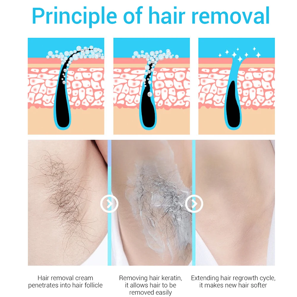 

LANBENA Painless Hair Removal Cream Aloe Treatment Calming Balm Gentle Hair Removal No Irritation Moisturizing Sooths Body Care