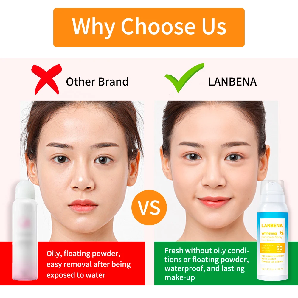LANBENA Sunblock Spray UV Protection SPF 50PA+++ Brightening Sunscreen Breathable Effective Against Radiation Resistant | Красота и