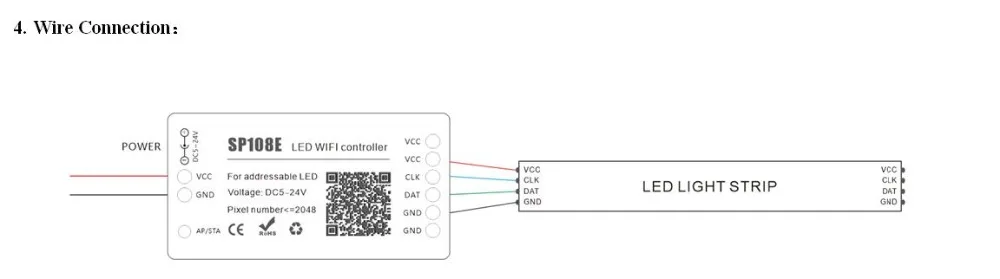 SP108E WIFI-SPI светодиодный контроллер пикселей; DC5-24V вход; Поддержка WS2811/WS2812/WS2813/APA102C/UCS1903/TM1809 и т. д