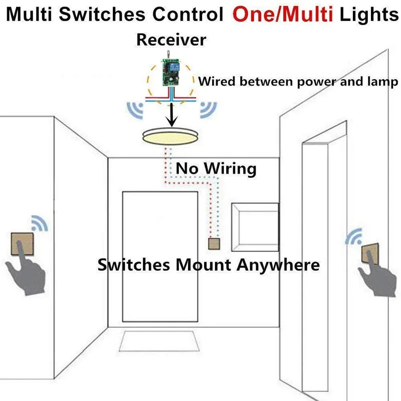 433 МГц беспроводная РЧ 86 настенная панель передатчик переключатель безопасности