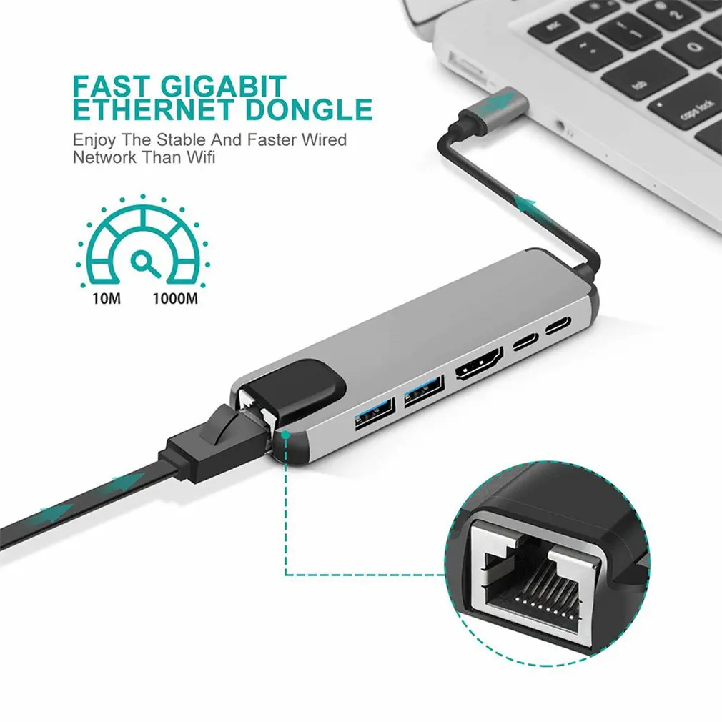 

Type C To Hdmi Vga Gigabit Ethernet Adapter Six In One Widely Compatible Audio And Video Transmission