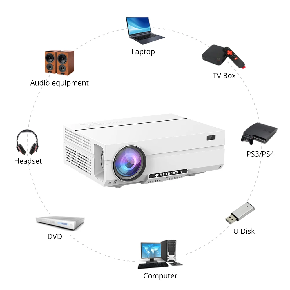 

TouYinger T27K Full HD LED Video Projector 6800 Lumens FHD HDMI-compatib beamer Home Cinema theater ( Android 9.0 wifi Optional)