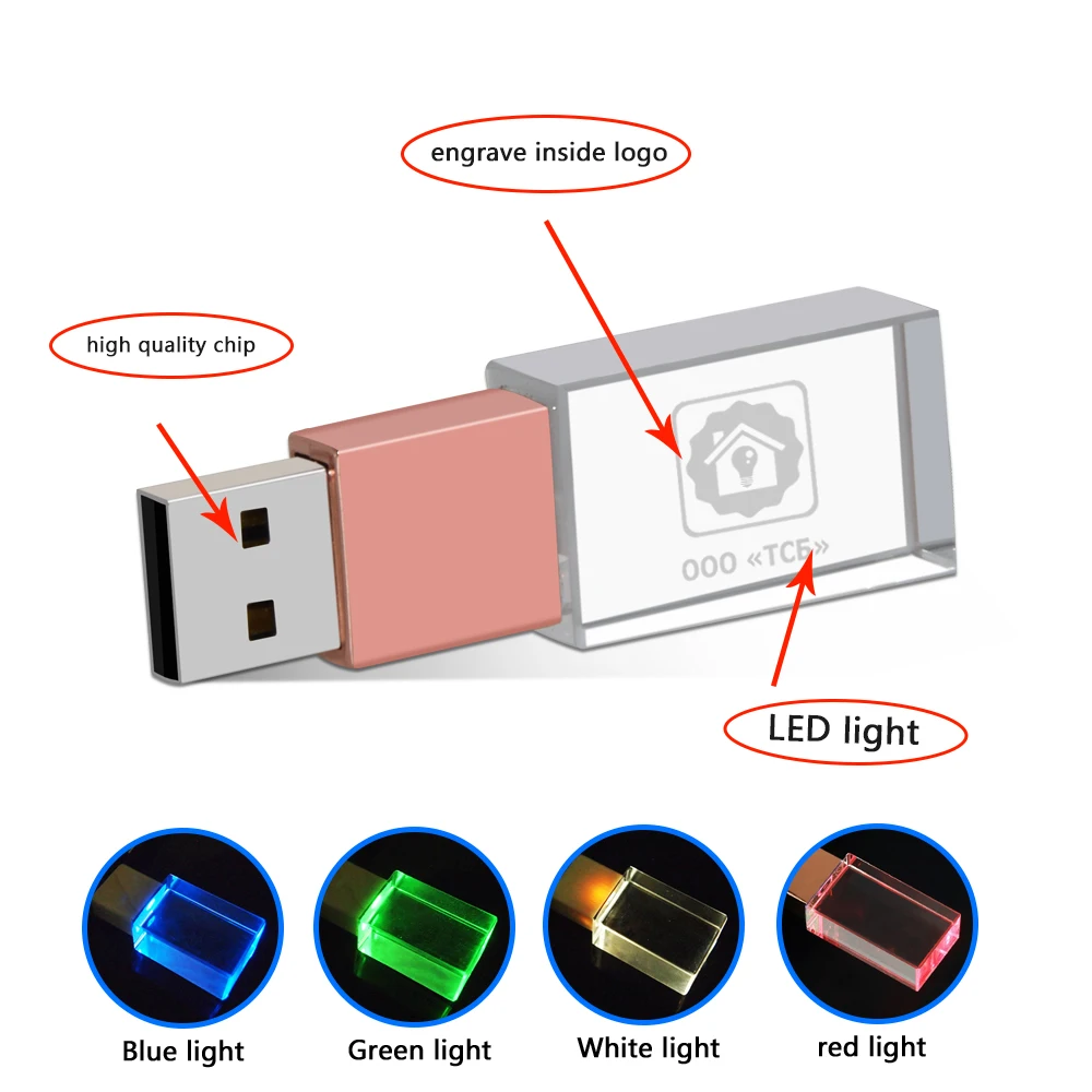 

Новый USB флеш-накопитель светодиодный Ной подсветкой, 128 ГБ, 64 ГБ, 32 ГБ, 16 ГБ, 8 ГБ, 4 Гб, USB флеш-накопитель 2.0, водонепроницаемая карта памяти, u-ди...