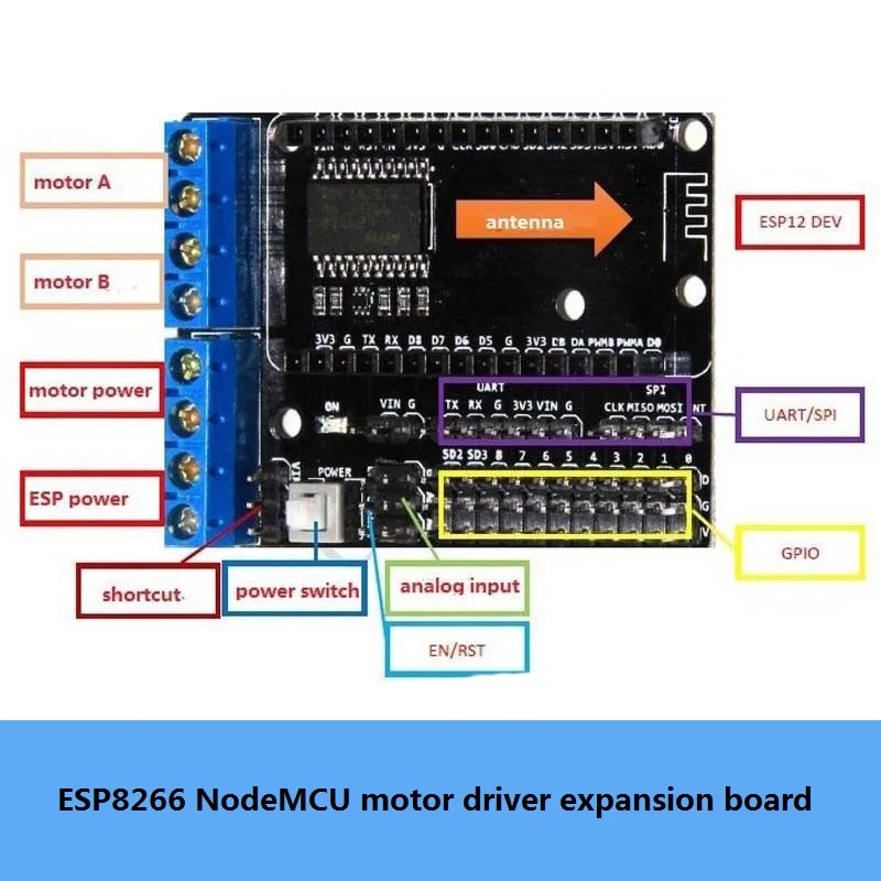 Макетная плата ESP8266 расширения двигателя NodeMCU L293D щит для радиоуправляемого