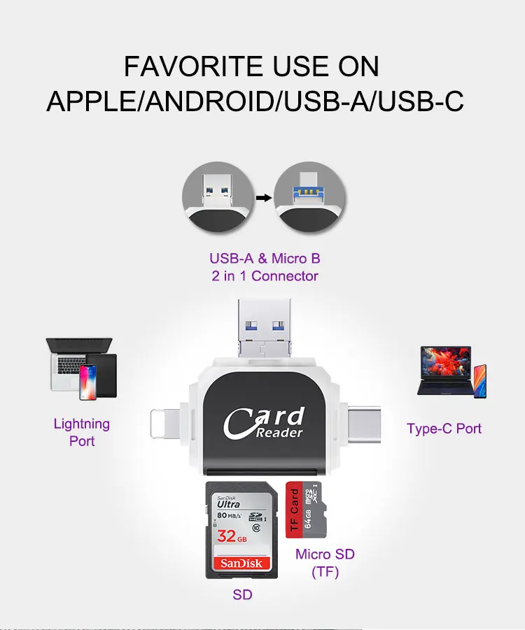 Утхай C80 быстрозаряжаемый Micro SD/TF OTG кард-ридер Multi чтения карт памяти мини-адаптер для iPhone 6/7/8 11 XR Plus iPod iPad OTG Картридеры