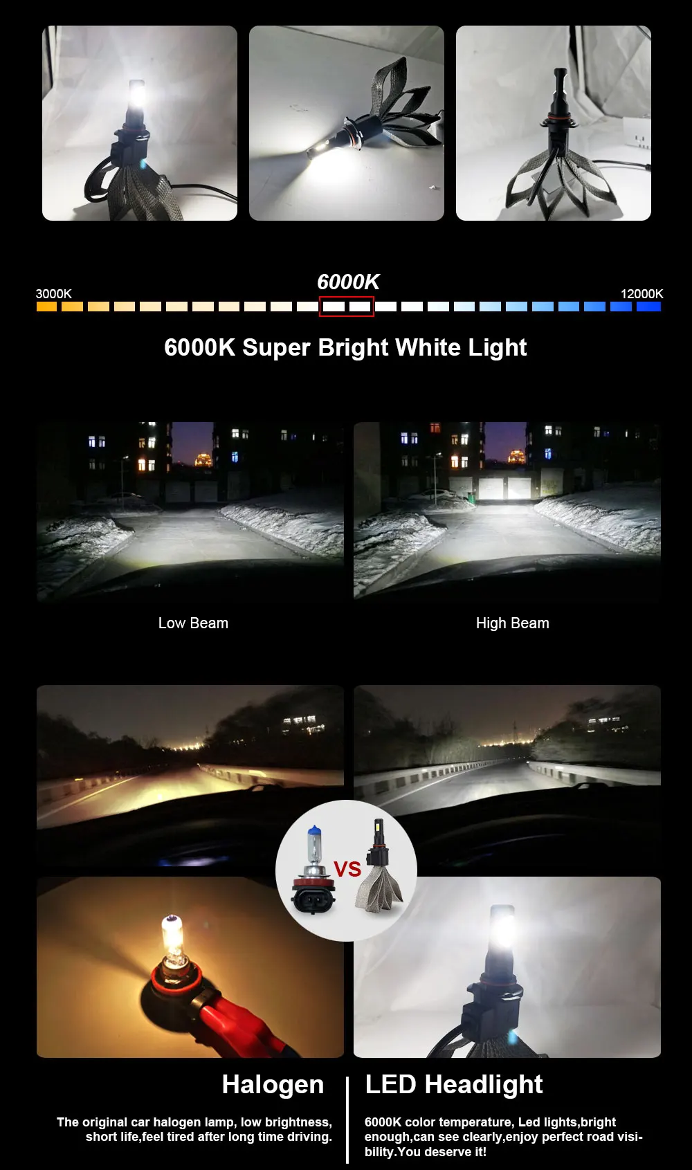 Roadsun S7 автомобильные лампы для передних фар LED H4 H7 9005 H11 H8 H9 HB1 HB3 9006 9007 880 12V 55W 6000K 12000LM/пара лампа авто лампочки