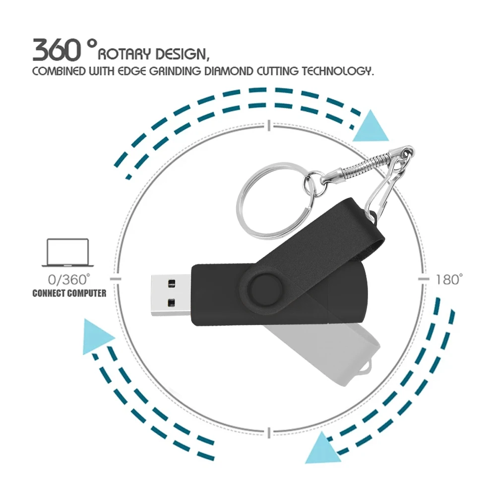 USB флеш накопитель 3 в 1 OTG usb 2 0 128/256 ГБ|USB флэш-накопители| |