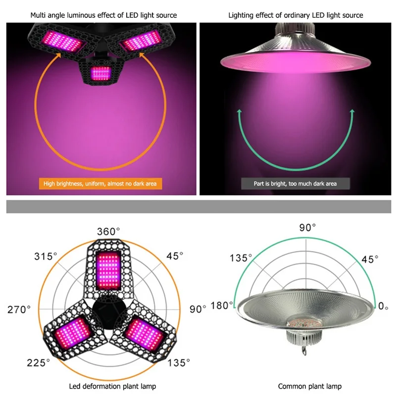 Складная Лампа для роста растений AOSONG 80 Вт|Фитолампы| |