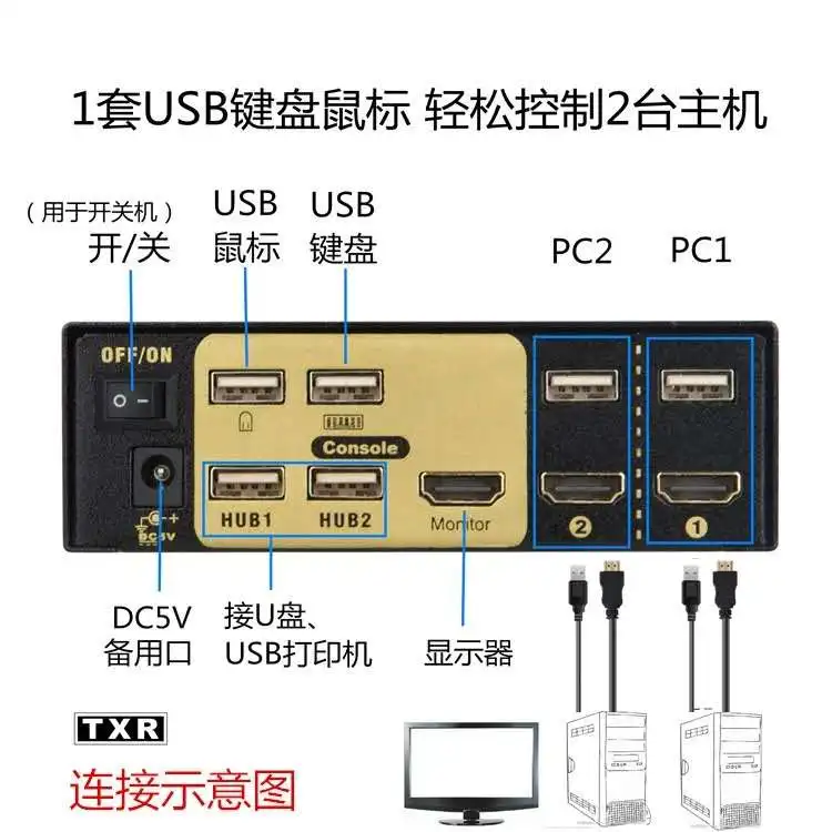Смарт 2 порта 4K hdmi kvm переключатель usb коммутатор с консолью и пульта