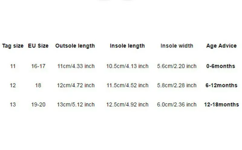 Imcute/весенне осенняя модная парусиновая обувь в горошек для маленьких мальчиков и