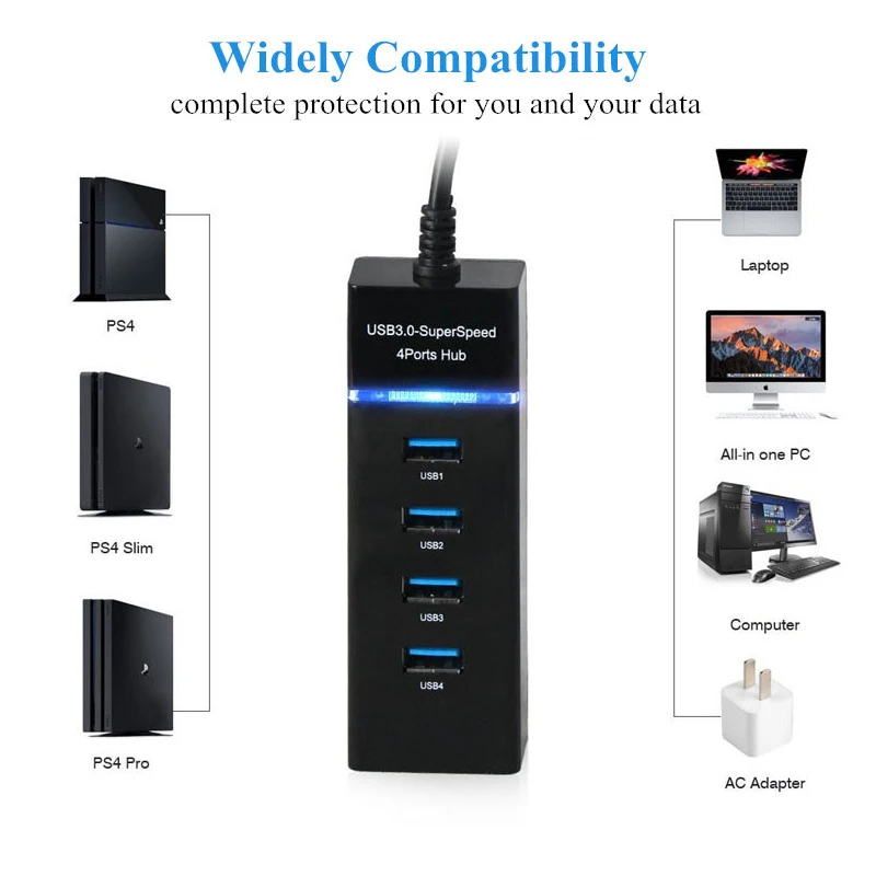 USB 3 0 концентратор мульти 1 Тип C 4 порта для MacBook Air Pro компьютера ПК ноутбука