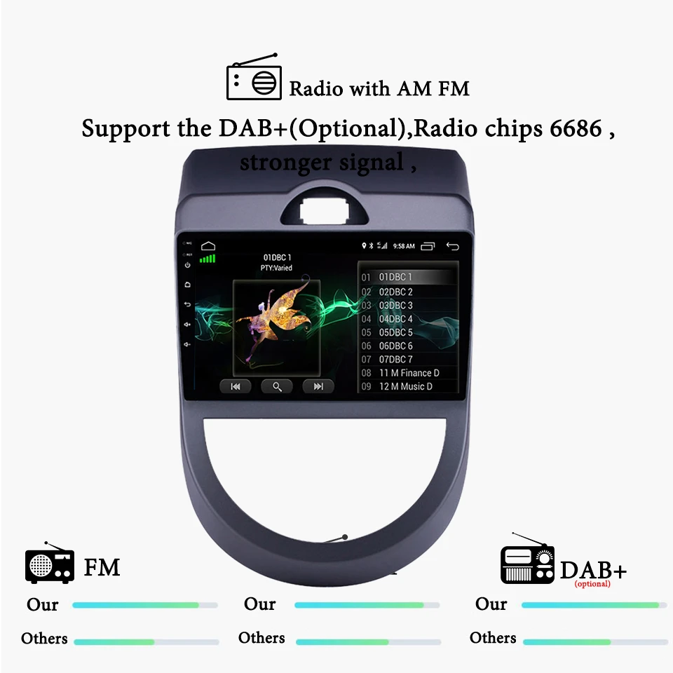 Автомобильный DVD плеер Android 10 0 GPS навигация мультимедиа для KIA Soul 2009 2011 радио