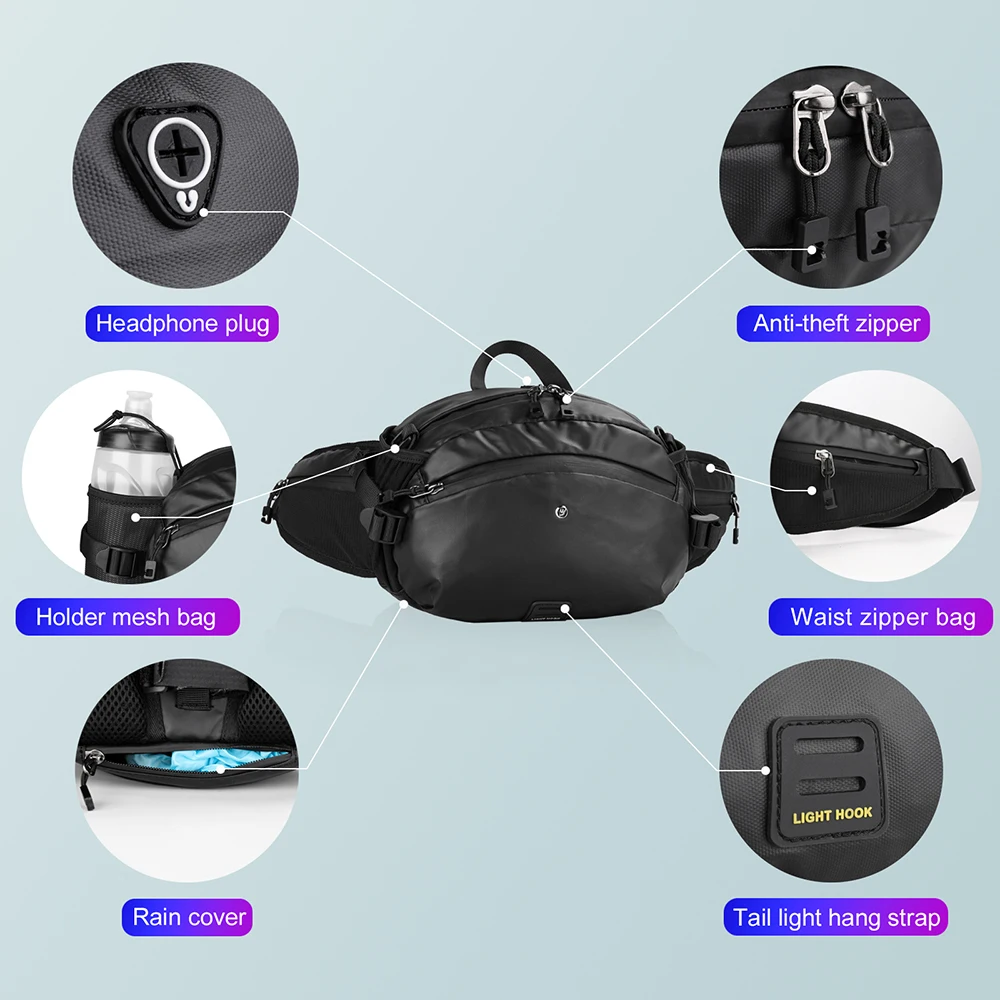 Сумка на руль велосипеда Rhinowalk сумка водонепроницаемая Многофункциональная