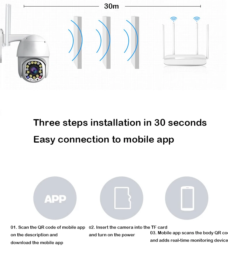 17 светодиодный открытый сигнал движения 2MP ip-камера WiFi 4X цифровой зум двойная антенна скоростная купольная камера с сиреной светильник Облачное хранилище