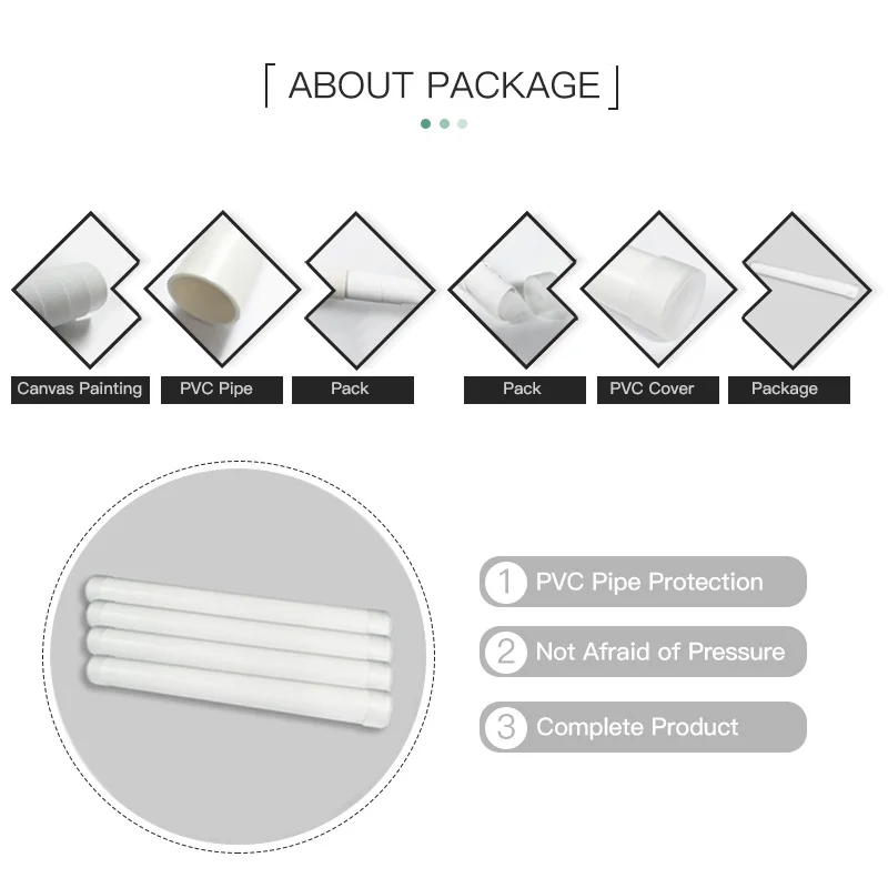 

Abstract Flower Luxury Posters Nordic Canvas Painting Home Decor Wall Art Modern Watercolor Print Square Picture for Living Room