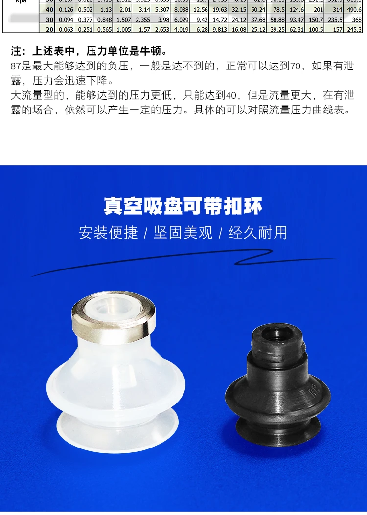 10 шт./лот бутадиен-нитрильный каучук двухслойная орган вакуумной присоской ZP06BN